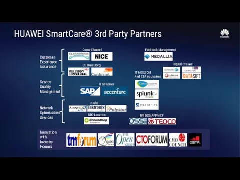 HUAWEI SmartCare® 3rd Party Partners