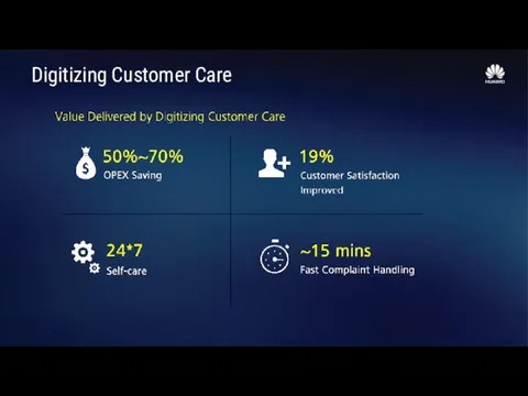 Digitizing Customer Care