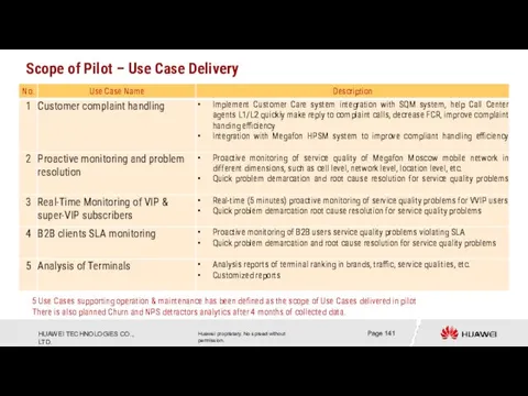 Scope of Pilot – Use Case Delivery 5 Use Cases