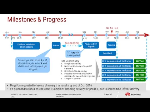 UC 1 Implementation & Verification Milestones & Progress Feb Apr