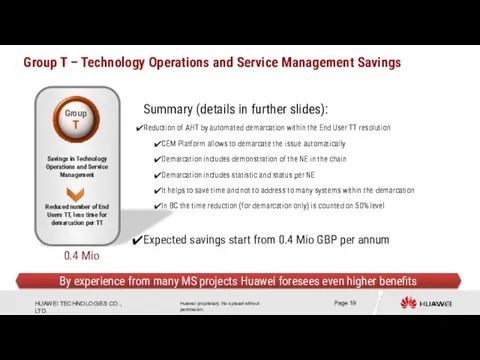 Group T – Technology Operations and Service Management Savings 0.4