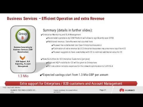 Business Services – Efficient Operation and extra Revenue 1.3 Mio