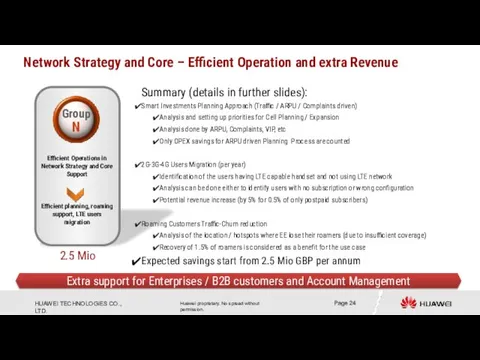 Network Strategy and Core – Efficient Operation and extra Revenue