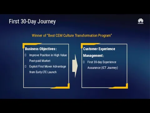 First 30-Day Journey Winner of “Best CEM Culture Transformation Program”