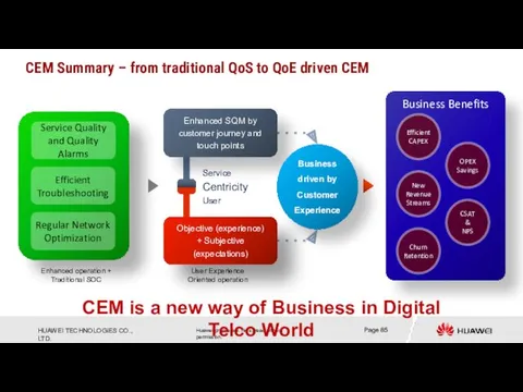 CEM Summary – from traditional QoS to QoE driven CEM