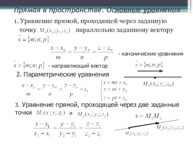 Прямая в пространстве. Основные уравнения 1. Уравнение прямой, проходящей через заданную точку параллельно