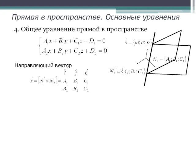 Прямая в пространстве. Основные уравнения 4. Общее уравнение прямой в пространстве Направляющий вектор