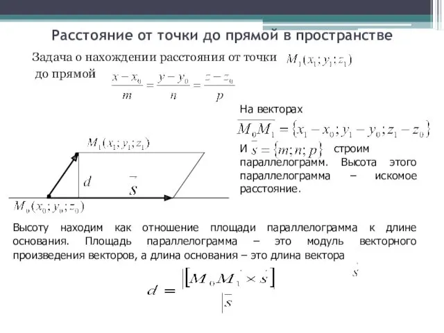 Расстояние от точки до прямой в пространстве Задача о нахождении расстояния от точки