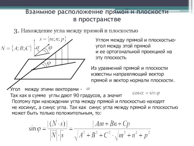 Взаимное расположение прямой и плоскости в пространстве 3. Нахождение угла