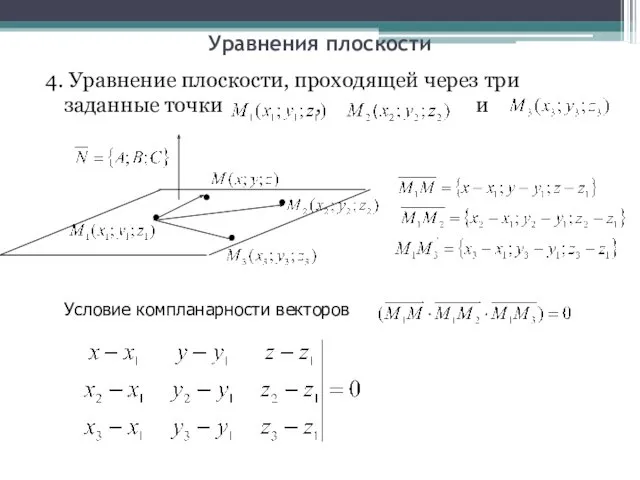 Уравнения плоскости 4. Уравнение плоскости, проходящей через три заданные точки , и Условие компланарности векторов