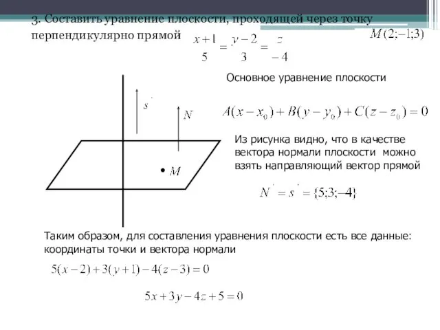 3. Составить уравнение плоскости, проходящей через точку перпендикулярно прямой Из