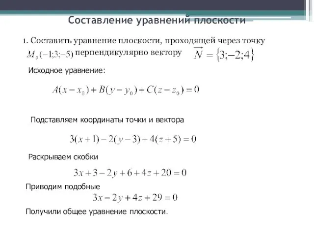 Составление уравнений плоскости 1. Составить уравнение плоскости, проходящей через точку перпендикулярно вектору Исходное