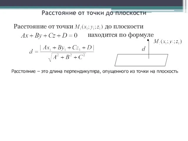 Расстояние от точки до плоскости Расстояние от точки до плоскости находится по формуле