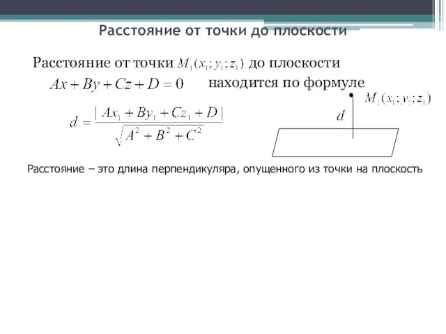 Расстояние от точки до плоскости Расстояние от точки до плоскости