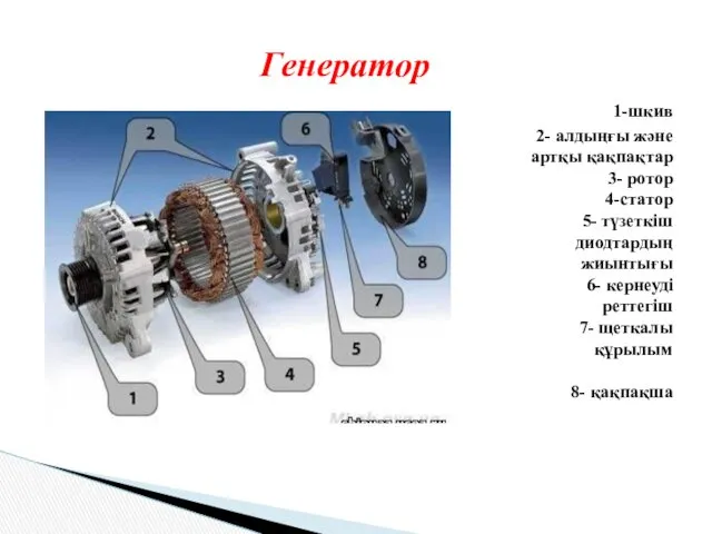 1-шкив 2- алдыңғы және артқы қақпақтар 3- ротор 4-статор 5-