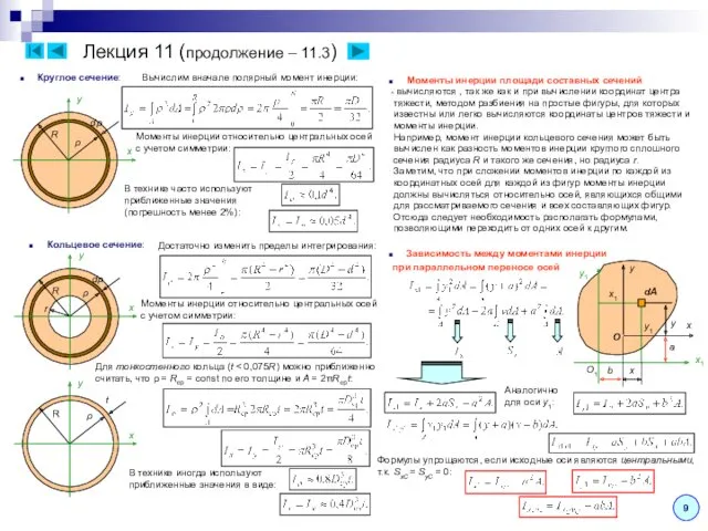 9 Круглое сечение: Лекция 11 (продолжение – 11.3) ρ dρ