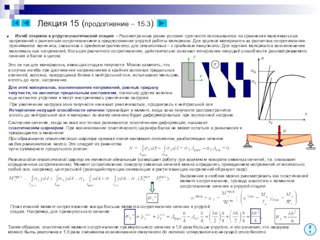 21 Лекция 15 (продолжение – 15.3) Изгиб стержня в упругопластической