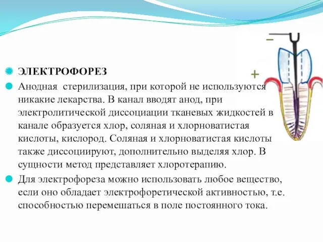 ЭЛЕКТРОФОРЕЗ Анодная стерилизация, при которой не используются никакие лекарства. В