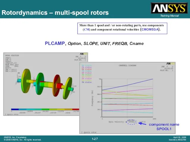 Rotordynamics – multi-spool rotors More than 1 spool and /