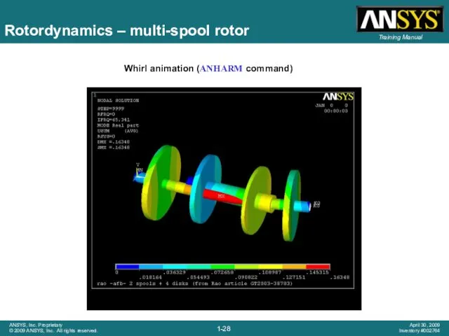 Rotordynamics – multi-spool rotor Whirl animation (ANHARM command)