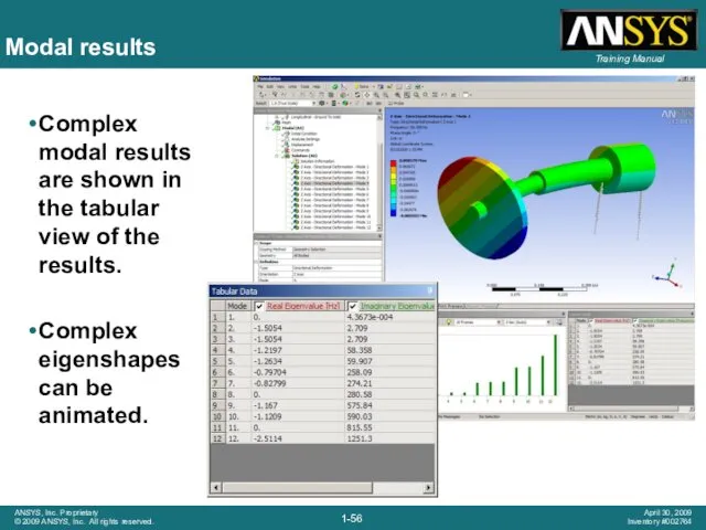 Modal results Complex modal results are shown in the tabular