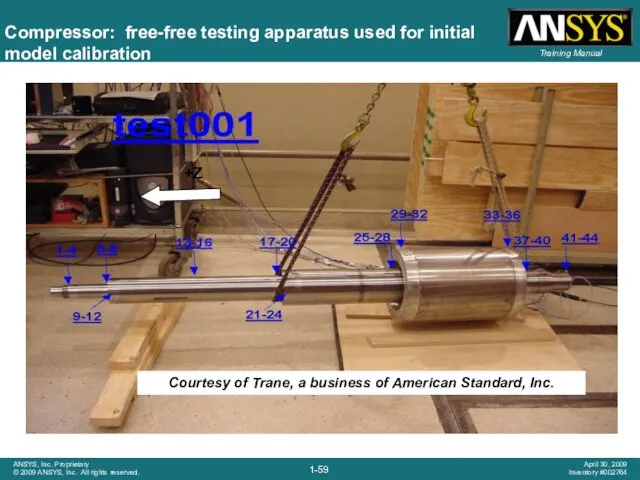 Compressor: free-free testing apparatus used for initial model calibration +Z