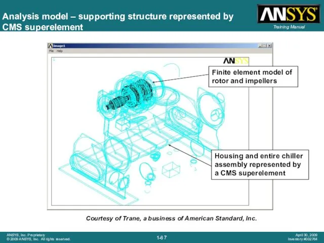 Analysis model – supporting structure represented by CMS superelement Courtesy