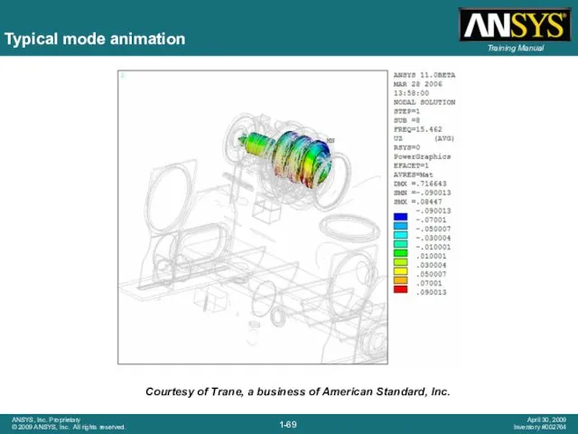 Typical mode animation Courtesy of Trane, a business of American Standard, Inc.