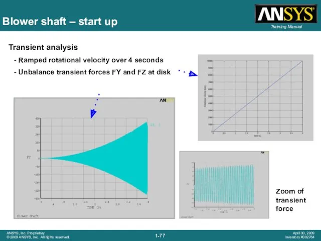 Blower shaft – start up Transient analysis Ramped rotational velocity