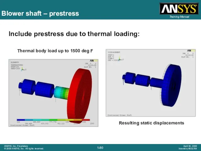 Blower shaft – prestress Include prestress due to thermal loading: