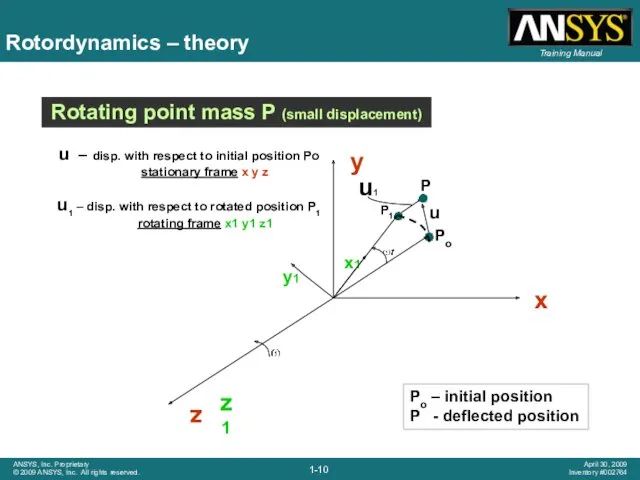 Rotordynamics – theory