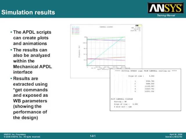 Simulation results The APDL scripts can create plots and animations