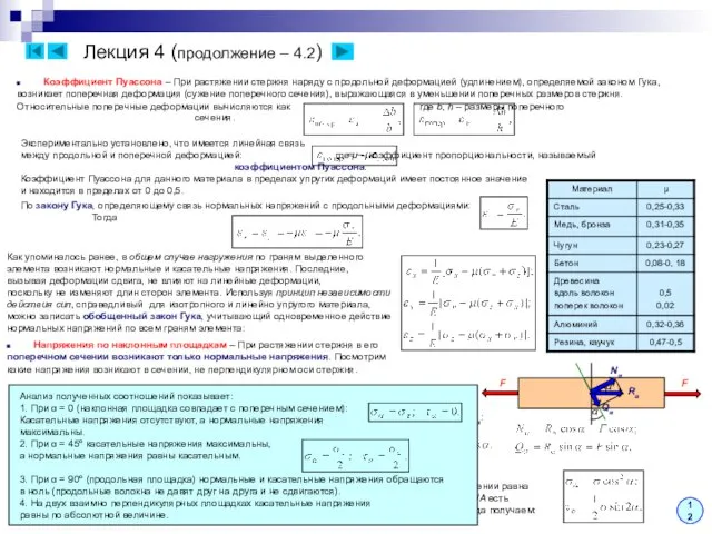 Лекция 4 (продолжение – 4.2) 12 Коэффициент Пуассона – При