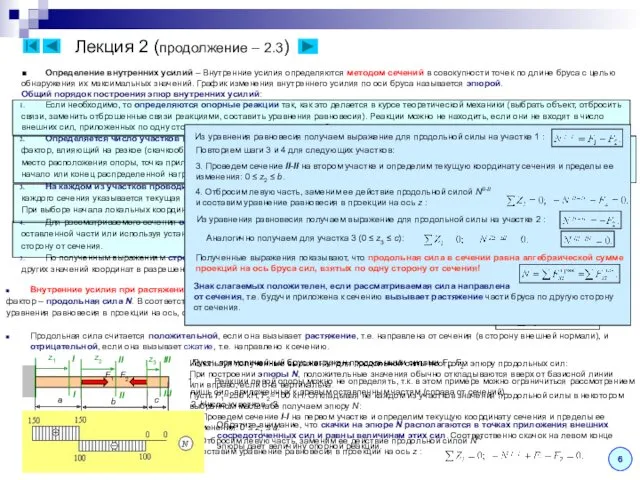 Лекция 2 (продолжение – 2.3) 6 Внутренние усилия при растяжении-