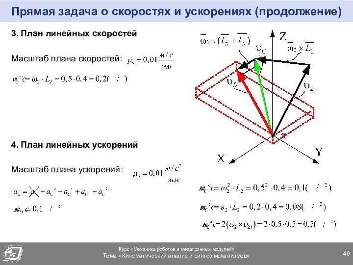 Прямая задача о скоростях и ускорениях (продолжение) 3. План линейных