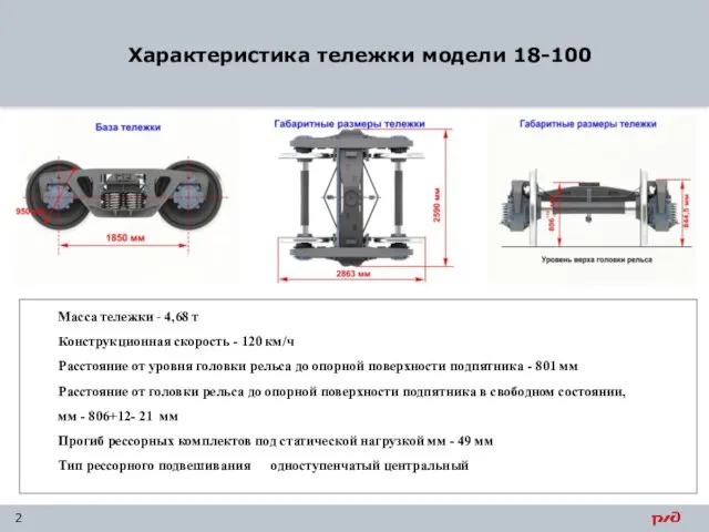 Характеристика тележки модели 18-100 2 Масса тележки - 4,68 т