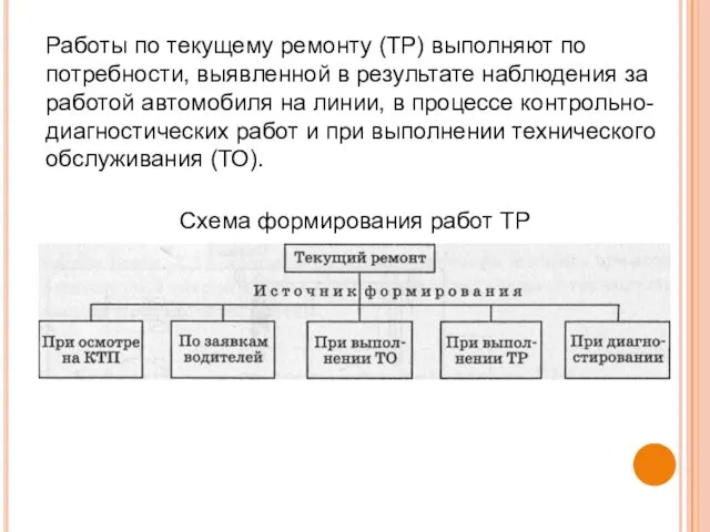 Работы по текущему ремонту (ТР) выполняют по потребности, выявленной в