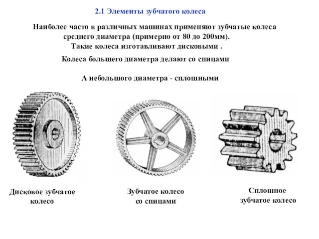 2.1 Элементы зубчатого колеса Наиболее часто в различных машинах применяют