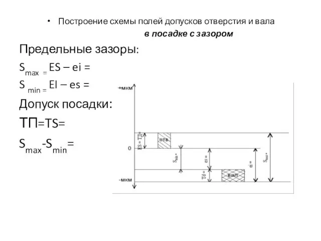 Построение схемы полей допусков отверстия и вала в посадке с