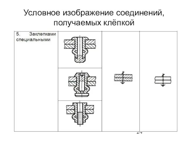 Условное изображение соединений, получаемых клёпкой