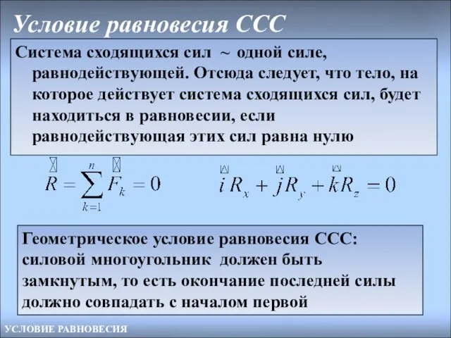 Условие равновесия CCC Система сходящихся сил ~ одной силе, равнодействующей.