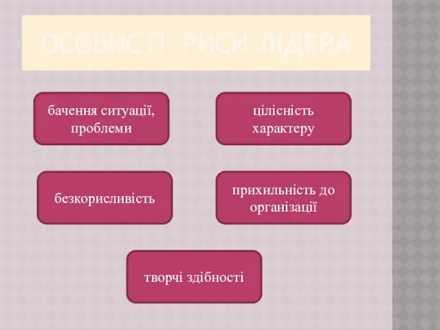 ОСОБИСТІ РИСИ ЛІДЕРА бачення ситуації, проблеми цілісність характеру безкорисливість прихильність до організації творчі здібності