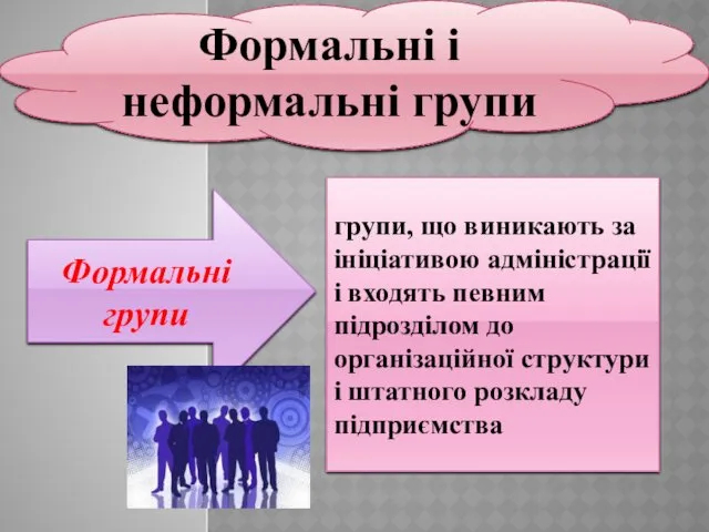 Формальні групи групи, що виникають за ініціативою адміністрації і входять певним підрозділом до
