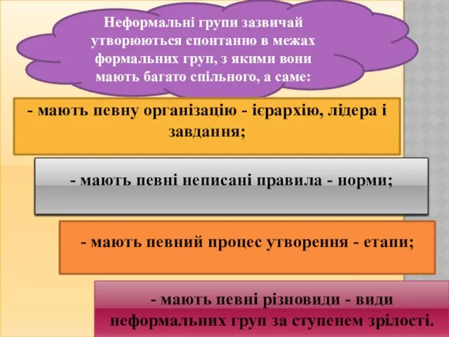 Неформальні групи зазвичай утворюються спонтанно в межах формальних груп, з