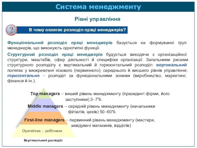 Функціональний розподіл праці менеджерів базується на формуванні груп менеджерів, що