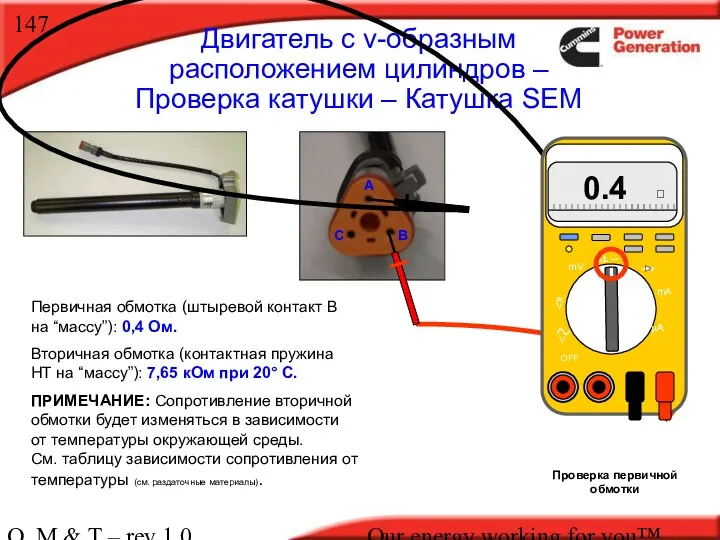 O, M & T – rev 1.0 Our energy working