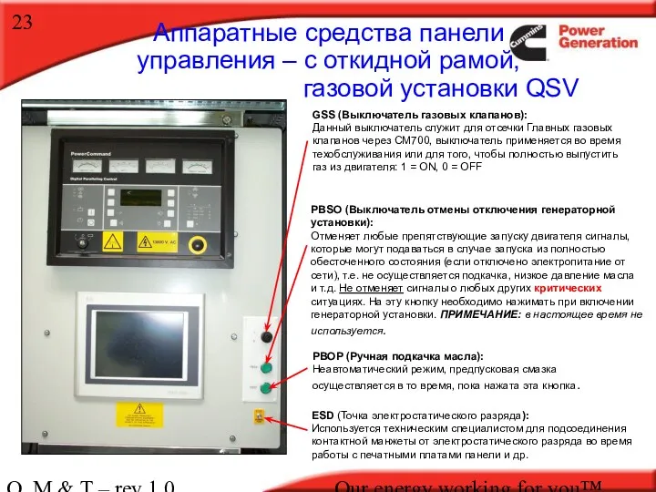 O, M & T – rev 1.0 Our energy working