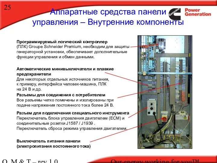 O, M & T – rev 1.0 Our energy working