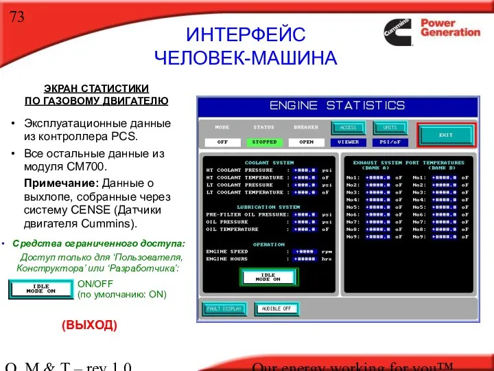 O, M & T – rev 1.0 Our energy working for you™. ЭКРАН