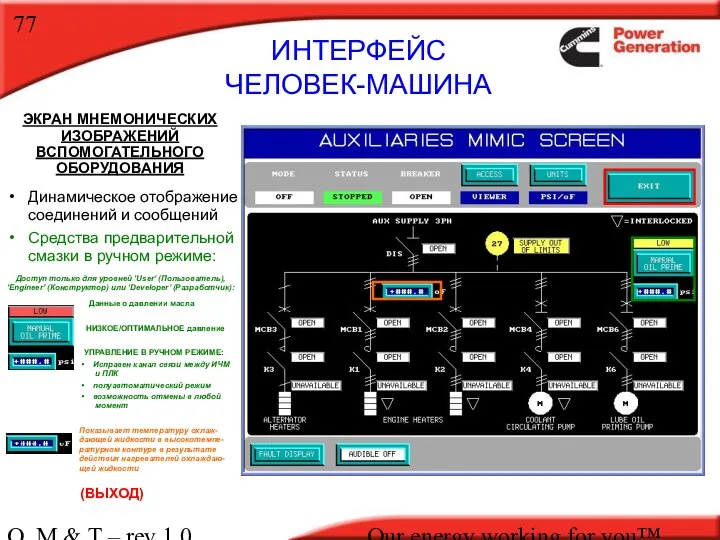 O, M & T – rev 1.0 Our energy working for you™. ЭКРАН